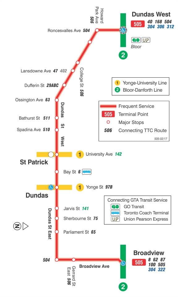 지도의 전차선 505Dundas