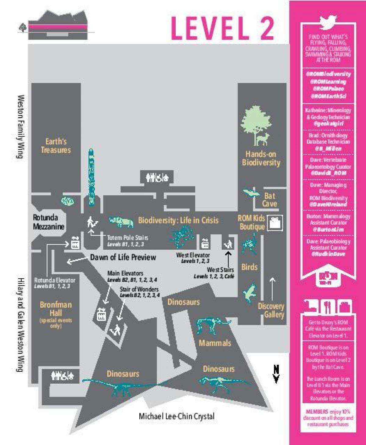 지도 로얄 온타리오 박물관 레벨 2
